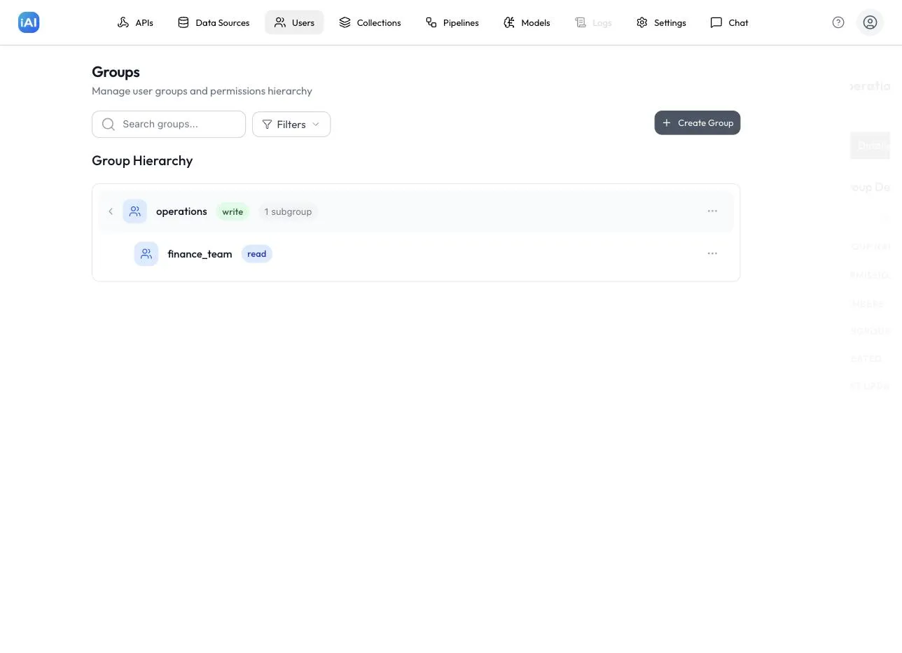 The Groups page showing a hierarchy: an “operations” group with a “finance_team” subgroup, each with a permission badge