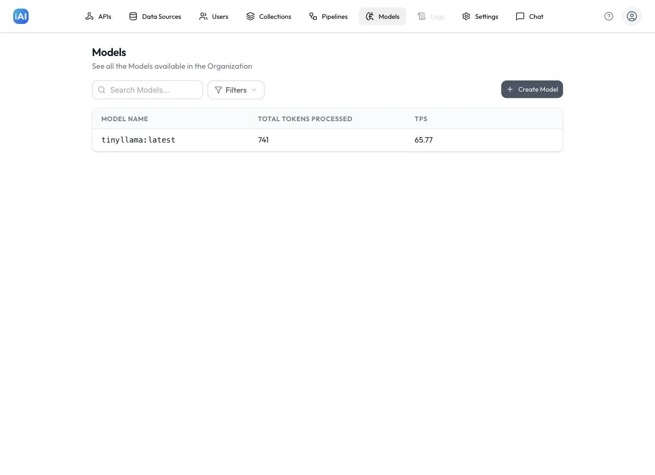 The Models page listing an organization model with its total tokens processed and benchmarked speed