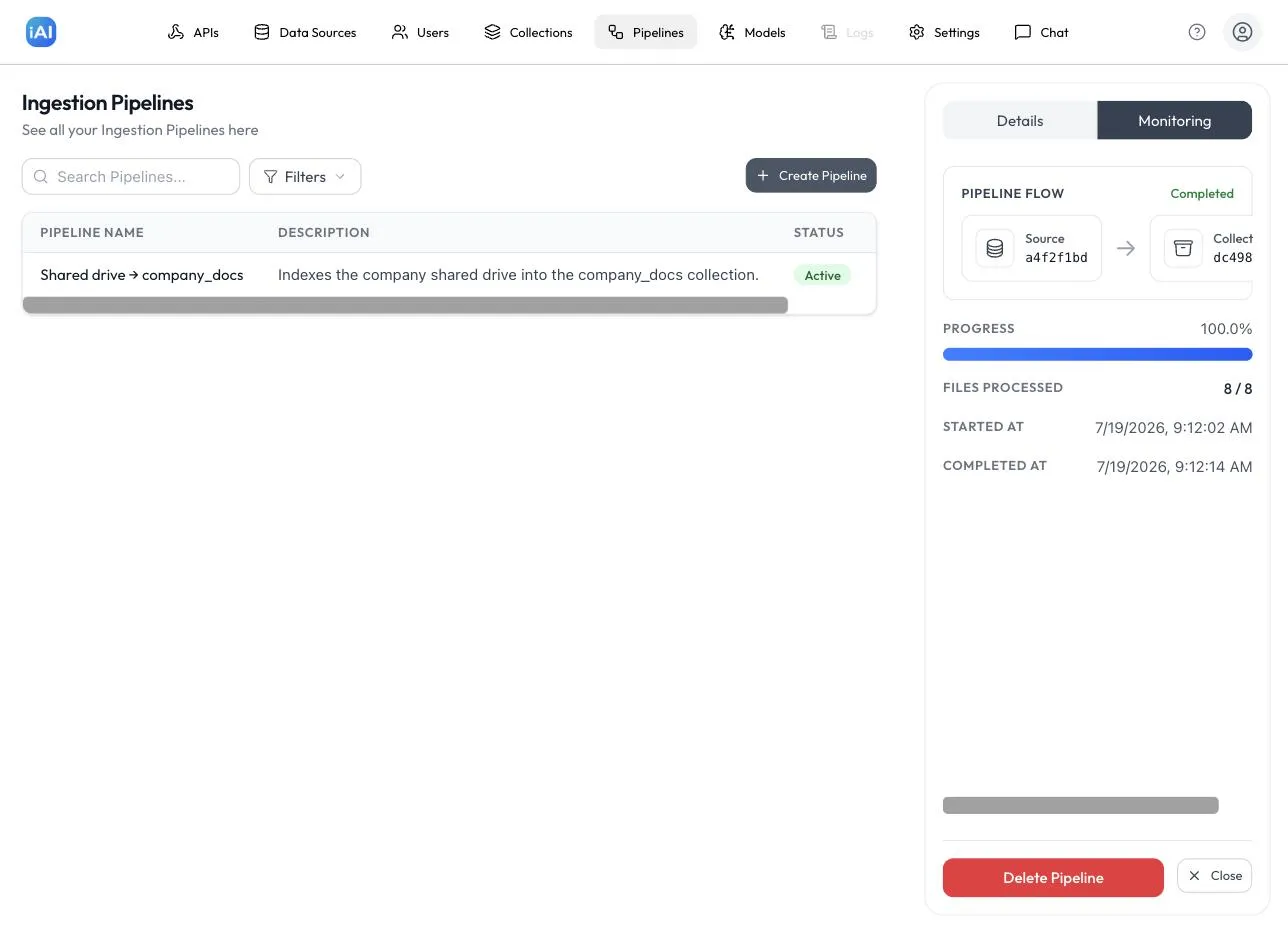 The pipeline Monitoring tab after a completed run: progress 100%, 8 of 8 files processed